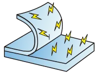 剥離する時の静電気を防ぐ、帯電防止離型フィルムの最新技術