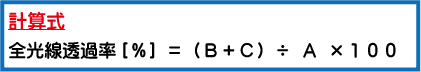 全光線透過率とHAZEとは何ですか？